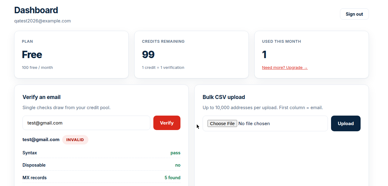 Email Verify Your dashboard